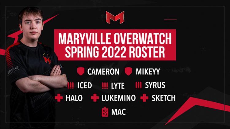 Maryville Esports 2022 sezonu için yeni kadroyu açıkladı