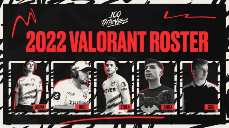 100 Thieves yeni bir kadro açıkladı