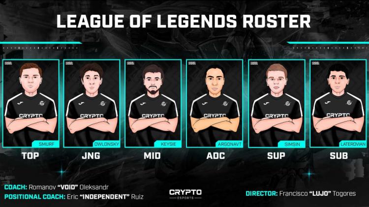 Crypto Esports League of Legends kadrosunu imzaladı