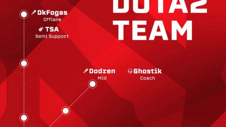 Team Empire Dota 2 kişilik yeni bir kadro açıkladı