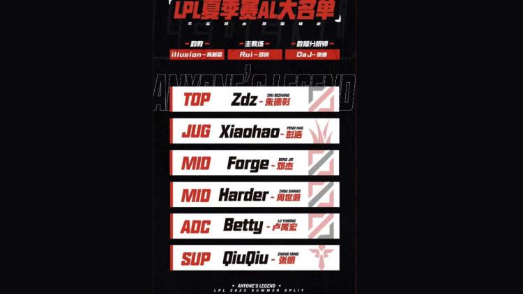 Anyone ' s Legend LPL Summer 2022 için kadrolarını açıkladı