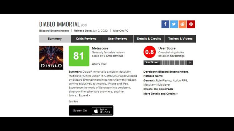 Diablo Immortal, Metacritic tarihinde en kötü reytinge sahip ilk 2 oyunda yer aldı