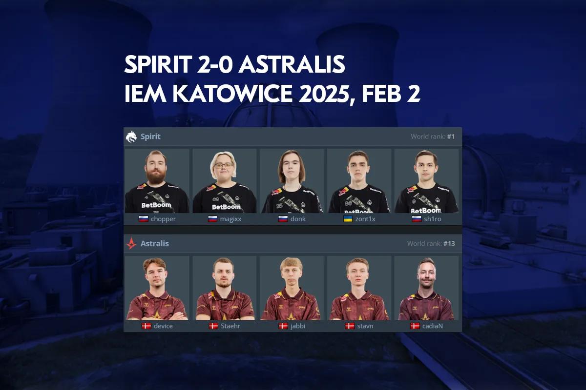 Astralis IEM Katowice 2025'te Spirit karşısında 0-2'lik bir yenilgi aldı