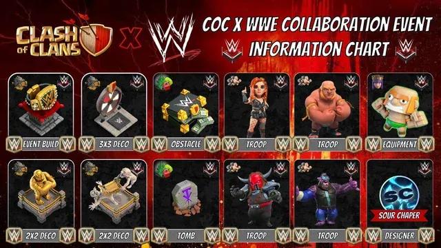 Clash of Clans x WWE Crossover Sızıntıları Epik Nisan 2025 Etkinliği Hakkında İpucu Veriyor