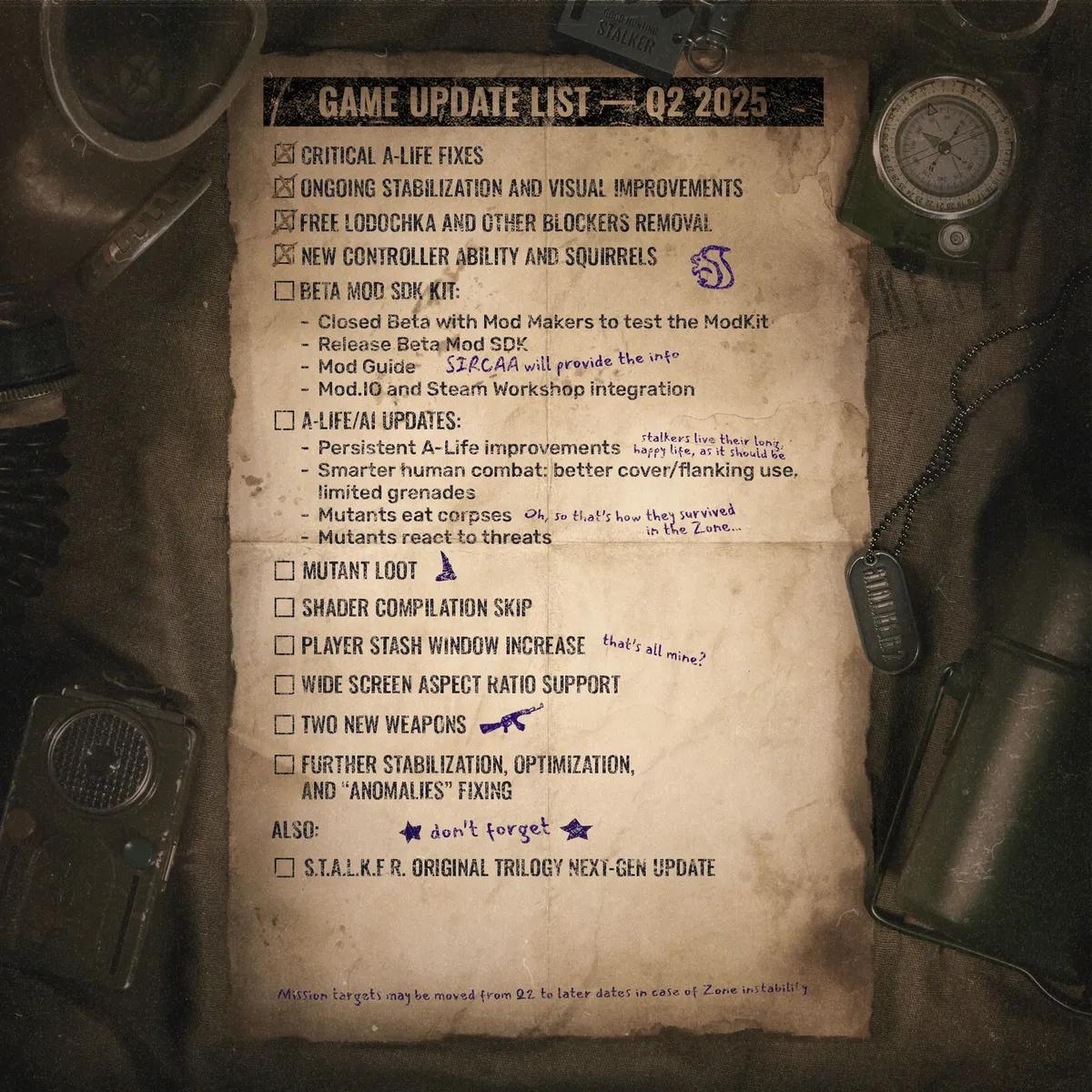 GSC Game World S.T.A.L.K.E.R. 2: Heart of Chornobyl için 2Ç 2025 Destek Yol Haritasını Açıkladı