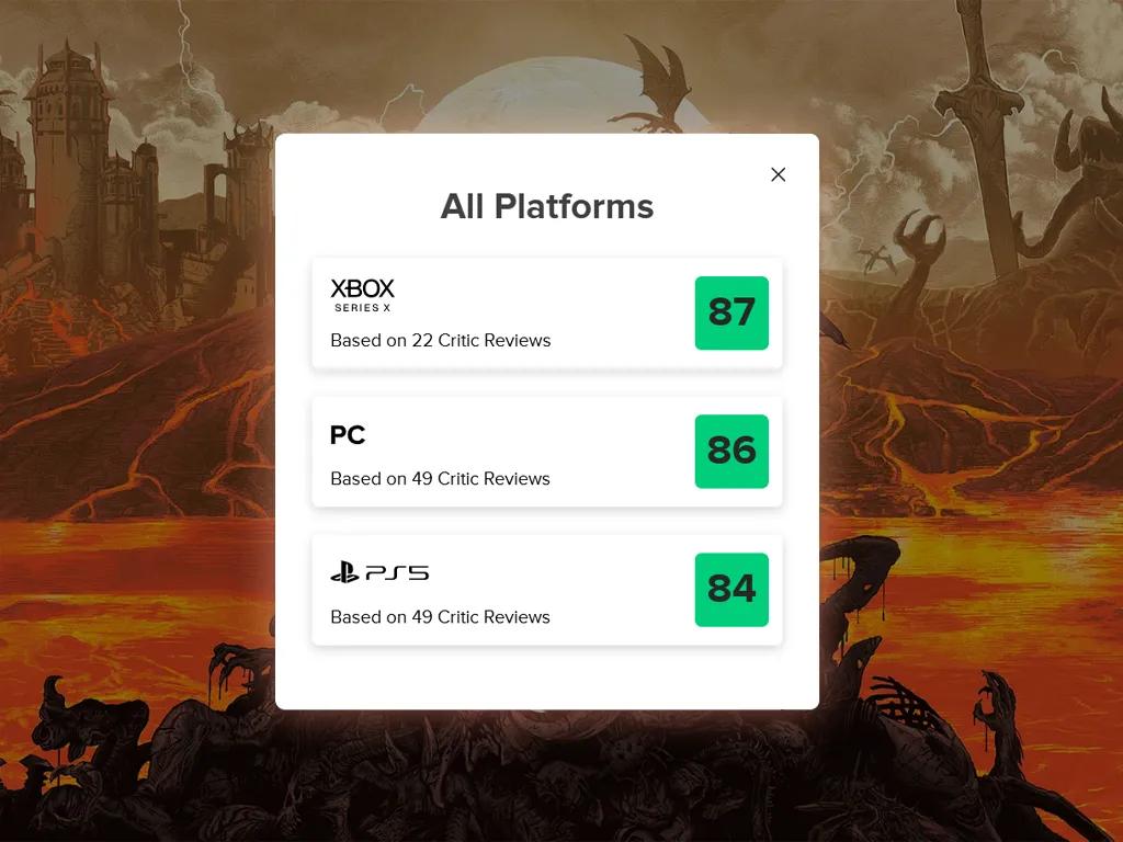DOOM: Karanlık Çağlar İncelemeleri - Eleştirmenler Kalkanı Seviyor, Ejderhadan Nefret Ediyor