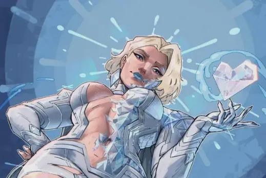 Marvel Rivals'ın Gooner Oyun Tarzı Doğrudan Klasik Çizgi Romanlardan Geliyor