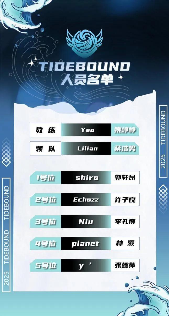 Team Tidebound Uluslararası 14'ün Ardından Büyük Kadro Revizyonunu Tamamladı