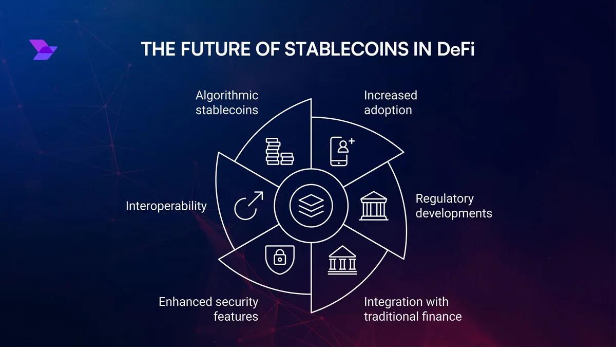 Stablecoinlerde ve DeFi Yeniliklerinde Patlama: USDT, USDC ve Yeni Protokoller 2025'te Kriptoda Nasıl Devrim Yaratıyor?
