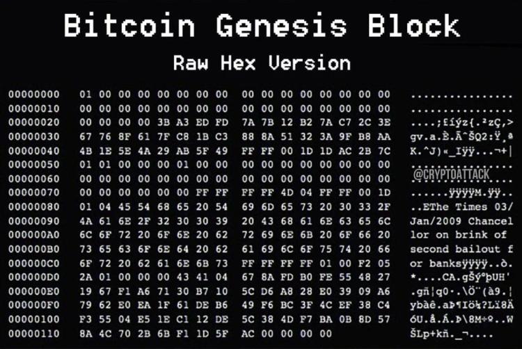 Bitcoin 17. Yıldönümünü Kutluyor: Satoshi'nin Devrim Niteliğindeki Lansmanından Geçiş Dönemi Piyasa Aşamasının İşaretlerine