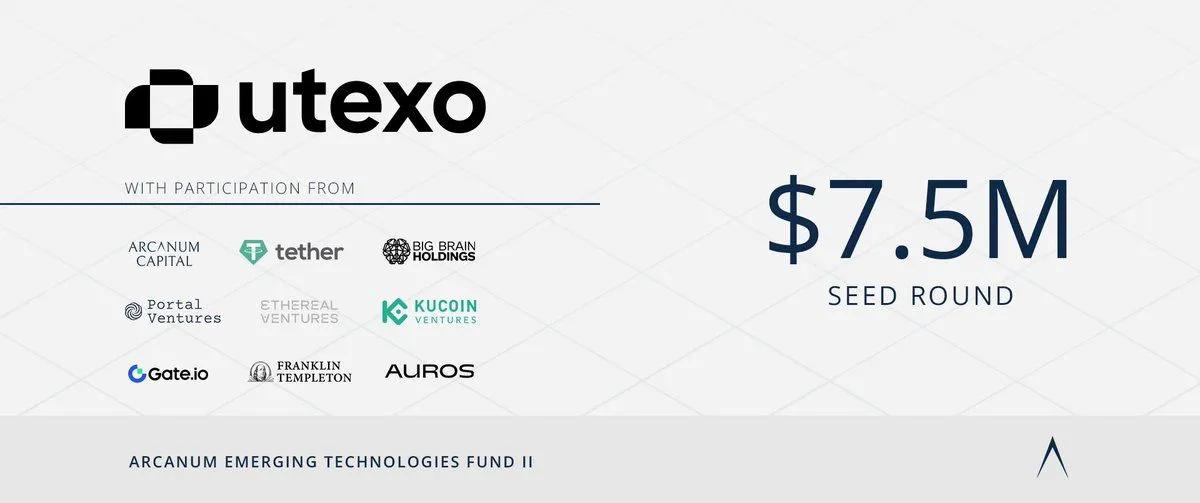 Utexo, Bitcoin'de Yerel USDT Yerleşimlerini Başlatmak İçin Tether Liderliğinde 7,5 Milyon Dolar Topladı
