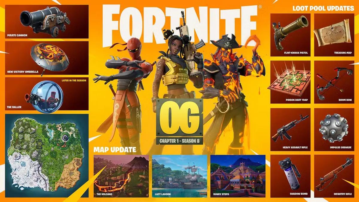 Fortnite v40.10 Güncellemesi: Bakım Çalışmasının Başlangıç Saati Açıklandı ve Büyük Yeni İçerikler Geliyor