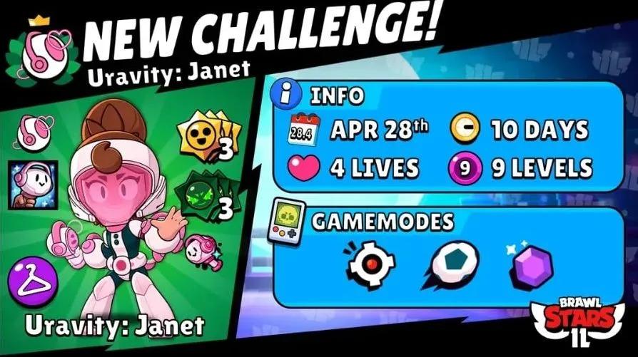 Brawl Stars Uravity Mücadelesi — Ücretsiz MHA Kostüm Rehberi ve En İyi Seçenekler
