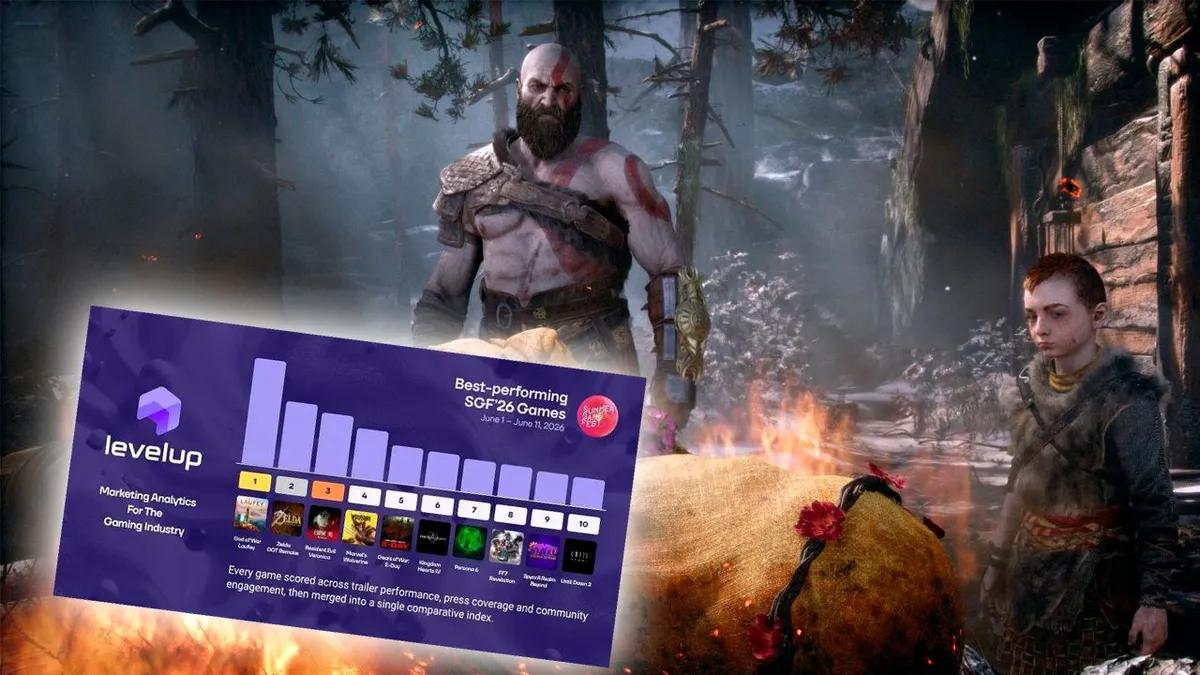 God of War: Laufey Bu Ay Tüm Oyun Programları Arasında En Çok Tartışılan Video Oyunu Oldu
