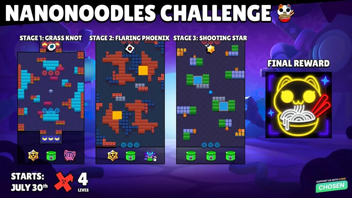 Brawl Stars, Özel Profil Simgesi Ödüllü NanoNoodles Mücadelesini Açıkladı