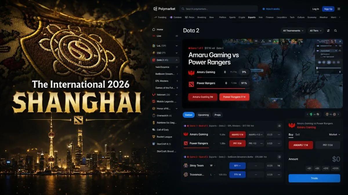 Polymarket Promosyon Kodu EGWNEWS: 10 $ yatırın, Dota 2 The International şampiyonluk tahminlerinde 20 $ kazanın