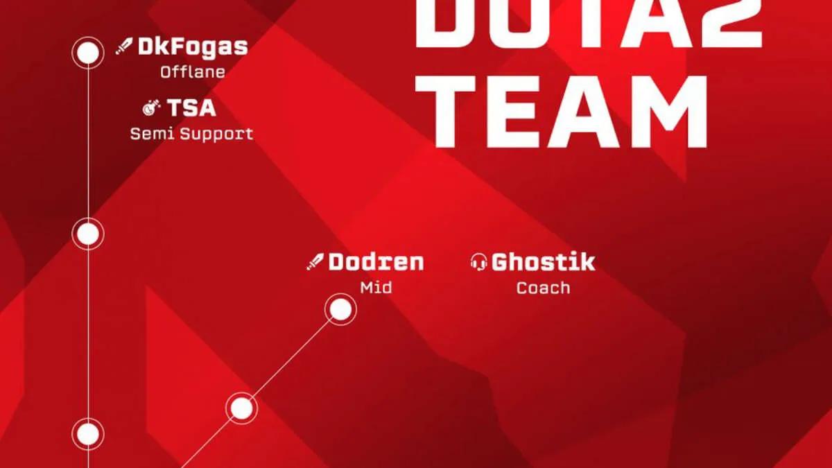 Team Empire Dota 2 kişilik yeni bir kadro açıkladı