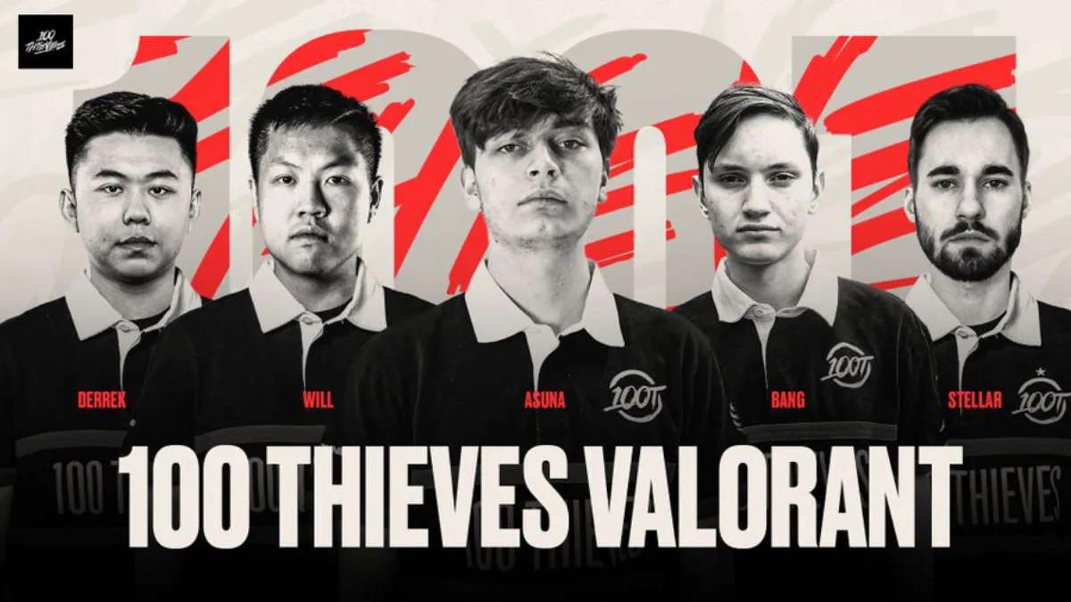 100 Thieves güncellenmiş VALORANT kadrosunu açıkladı