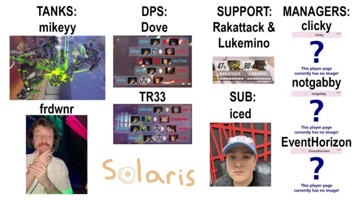 Solaris güncellenmiş Overwatch kadrosunu açıkladı