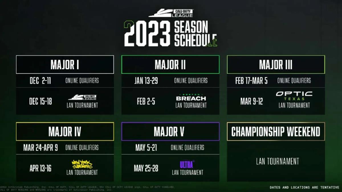 Program ve katılımcılar Call of Duty League 2023