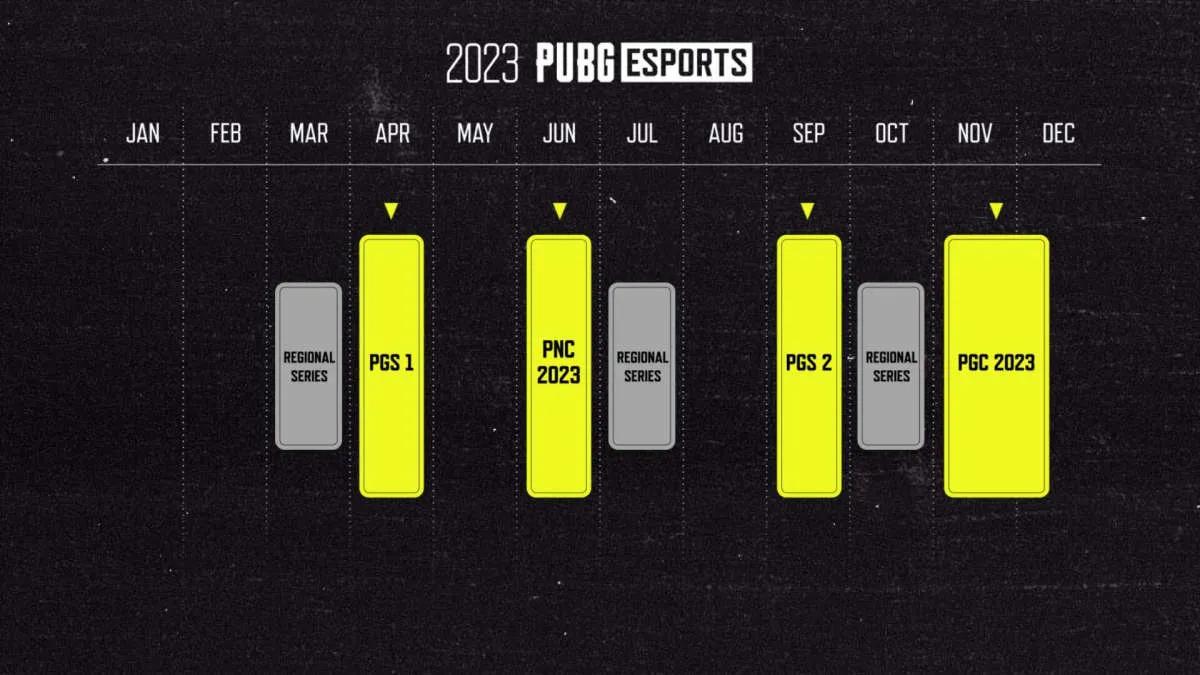 KRAFTON, 2023 için PUBG rekabetçi ekosisteminin yol haritasını sundu