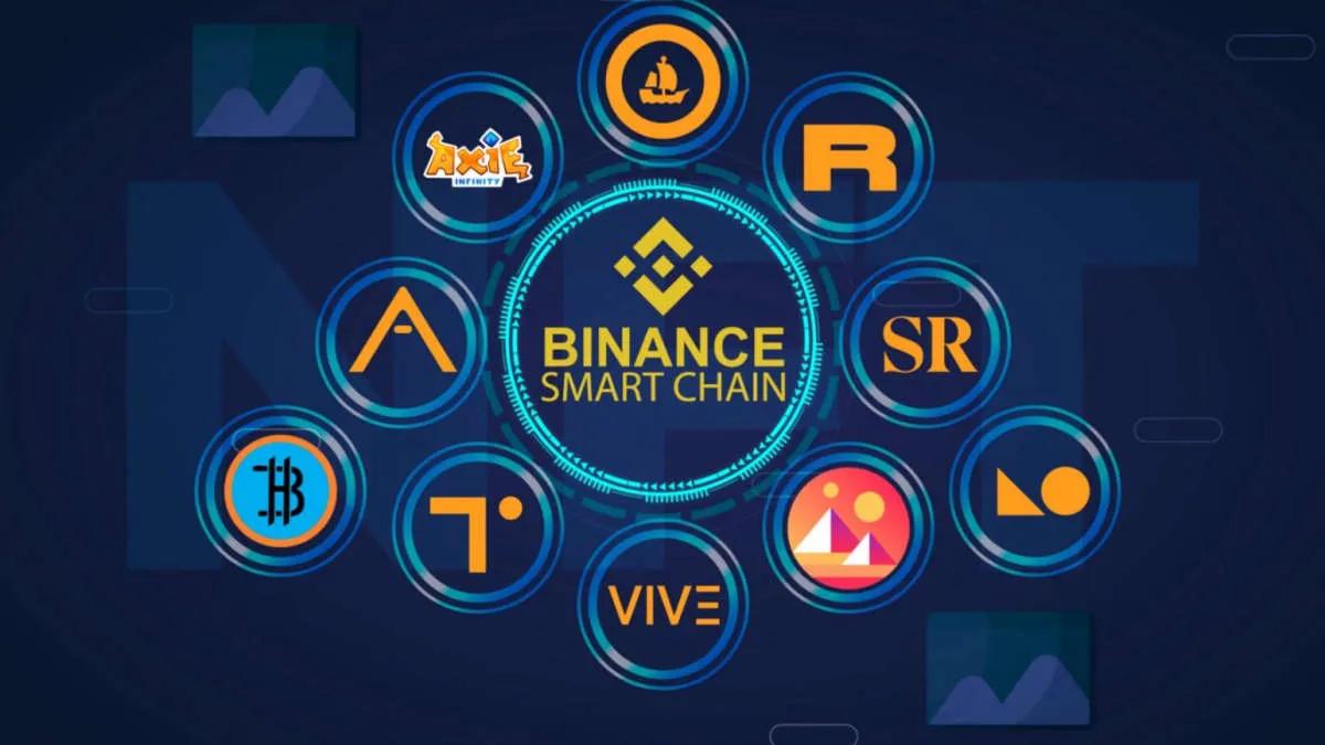 OpenSea, Binance Smart Chain için destek ekledi