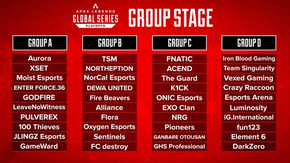 Organizatörler Apex Legends Global Series: Split 1 Playoffs, grup aşamasında takımların sıralamasını sundu