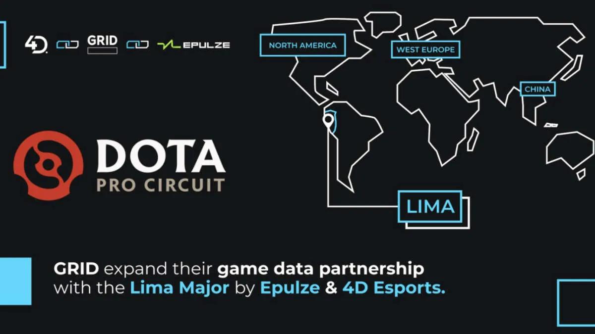 GRID Esports ortak olur The Lima Major 2023