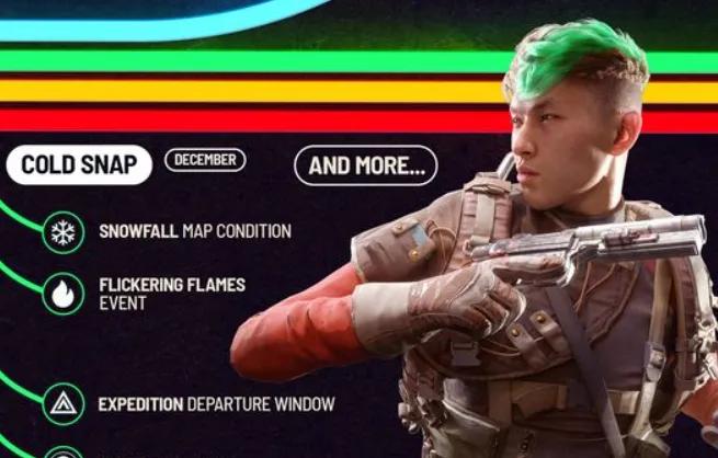 Arc Raiders Yol Haritası Cold Snap Güncellemesiyle İçeriği 2026 Başlarına Kadar Uzatıyor