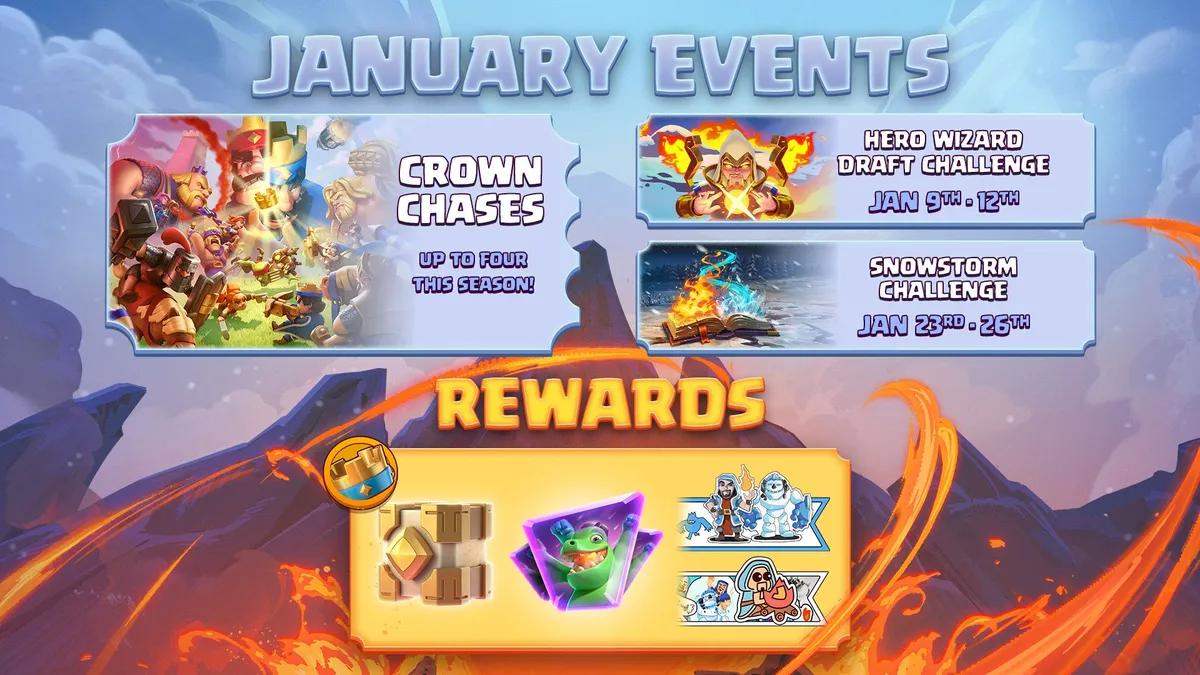 Clash Royale Ateş ve Buz Sezonu, Yeni Kahramanlar ve Büyük Etkinliklerle Ocak 2026'da Başlıyor