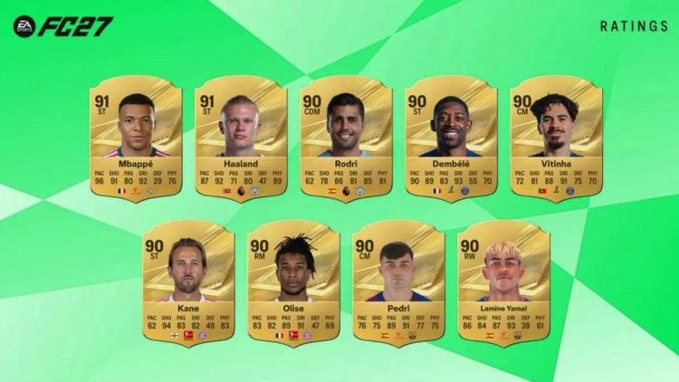 Electronic Arts, EA Sports FC 27'de en yüksek puanlı oyuncuların listesini açıkladı