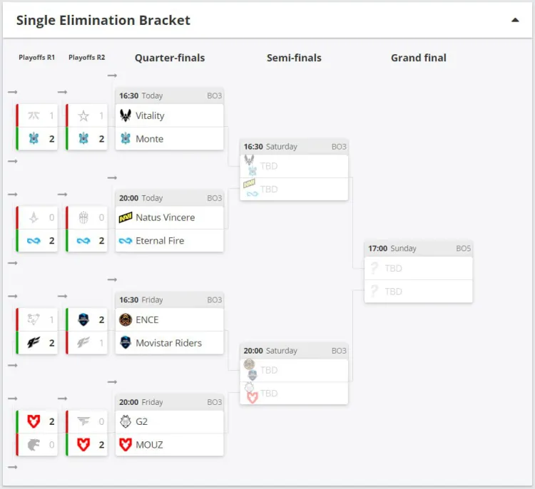 Officially announced: the remaining matches of the ESL Pro League tournament in Malta will be played in the CS:GO discipline 2