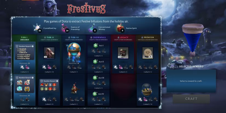 Dota 2 Frostivus Event: Your Guide to Rewards and Tasks 2