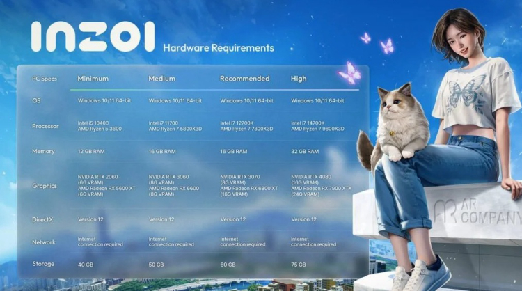 Developers Unveil inZOI System Requirements 1