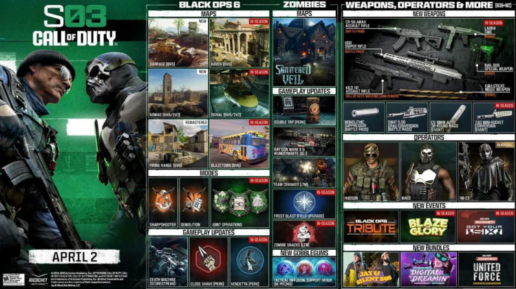 Black Ops 6 Season 3 Brings Back Firing Range, Adds New Zombies Map, and Welcomes Jay & Silent Bob 1