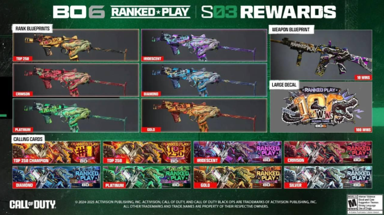 Black Ops 6 Season 3 Brings Back Firing Range, Adds New Zombies Map, and Welcomes Jay & Silent Bob 6