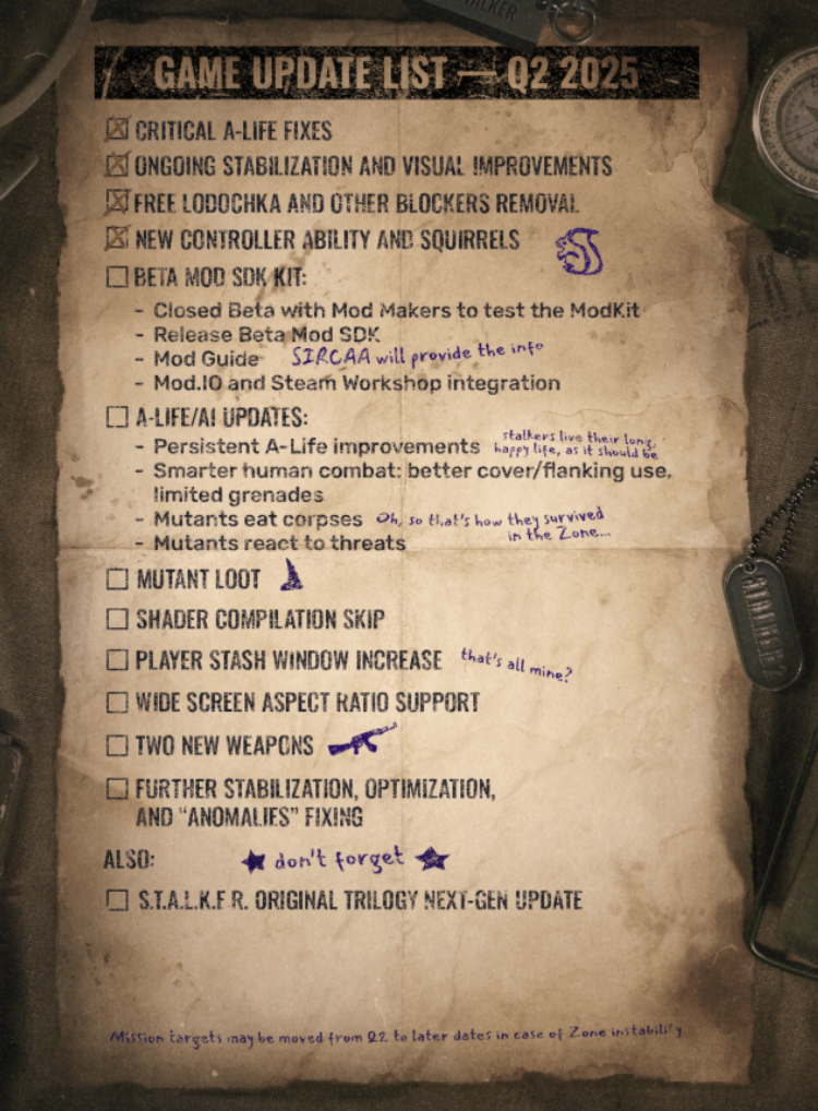 Stalker 2’s Latest Roadmap Adds Modding, Smarter A-Life, and Corpse-Eating Mutants 1