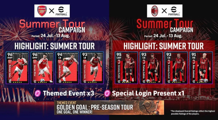 eFootball 2025 July Update: Borussia Dortmund Joins the Game + Summer Events & New Rewards 2
