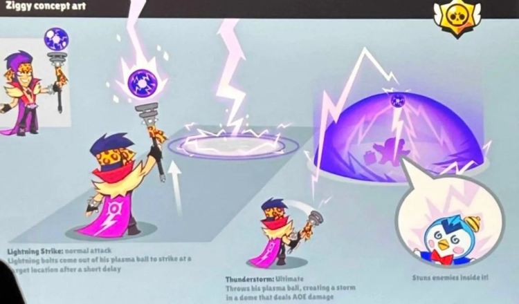Ziggy, the Glam Rock Illusionist, Joins Brawl Stars from Comic-Con 2025 2