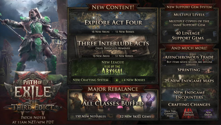 Path of Exile 2 Büyük Güncellemeyi Açıkladı: Üçüncü Ferman 1