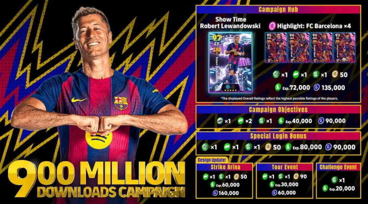eFootball 2026 Celebrates 900M Downloads with a Massive Rewards Campaign 1