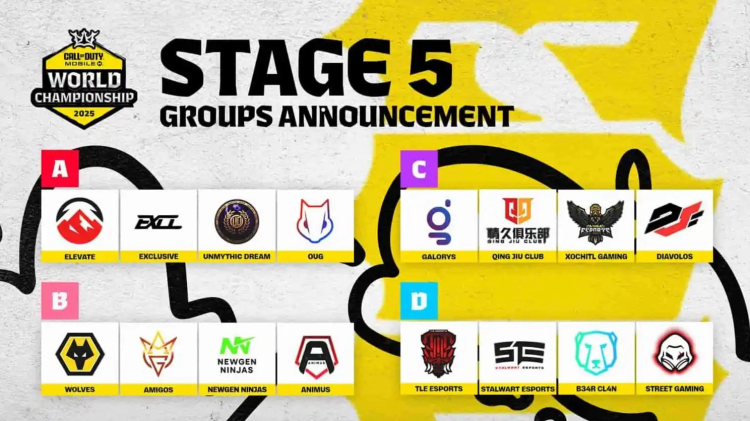 GodLike Esports Reportedly Halts CODM Operations Amid Visa Controversy and Team Merger 2