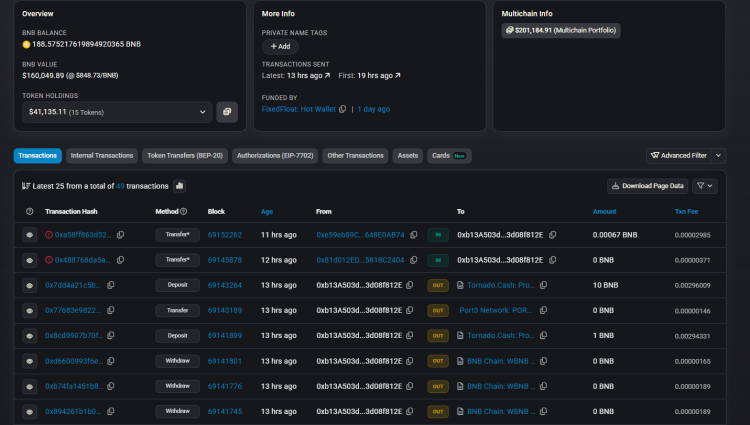 Massive Hack of Port3 Network Leads to Collapse of $PORT3 Token 1