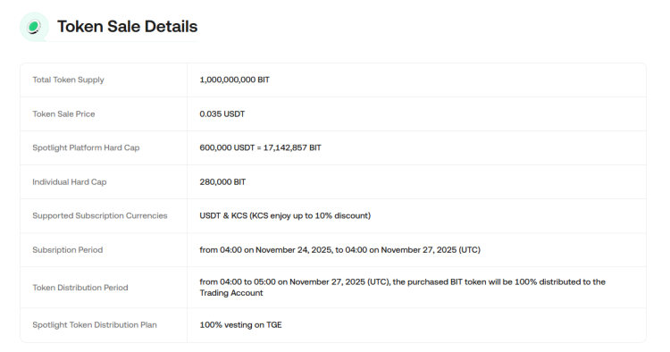 Bitdealer Token Sale on KuCoin 1