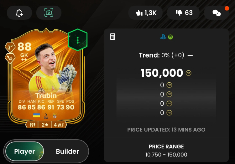 From Hero to Ultimate Team Star: Trubin Gets a Special EA FC 26 MOTM Card 1