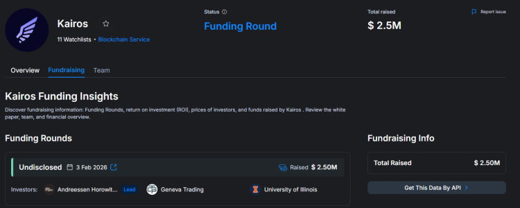 a16z Continues to Push Kairos: New Tool for Prediction Market Traders Attracts $2.5 Million in Investments 1
